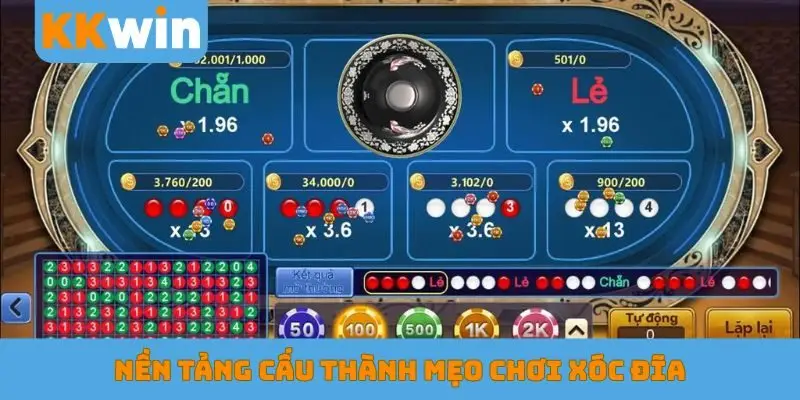 Nền tảng cấu thành mẹo chơi Xóc đĩa